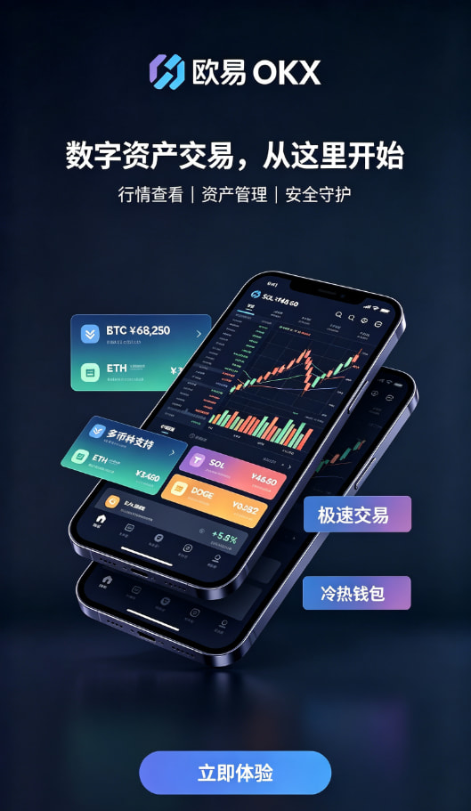 欧交易所平台app充值与现货下单界面